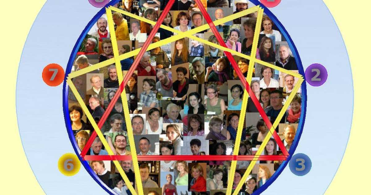 L'enneagramma: quel simbolo esoterico che svela carattere e "passioni" dominanti